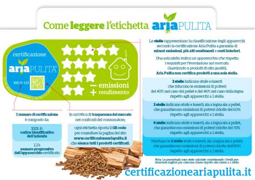 etichetta-aria-pulita