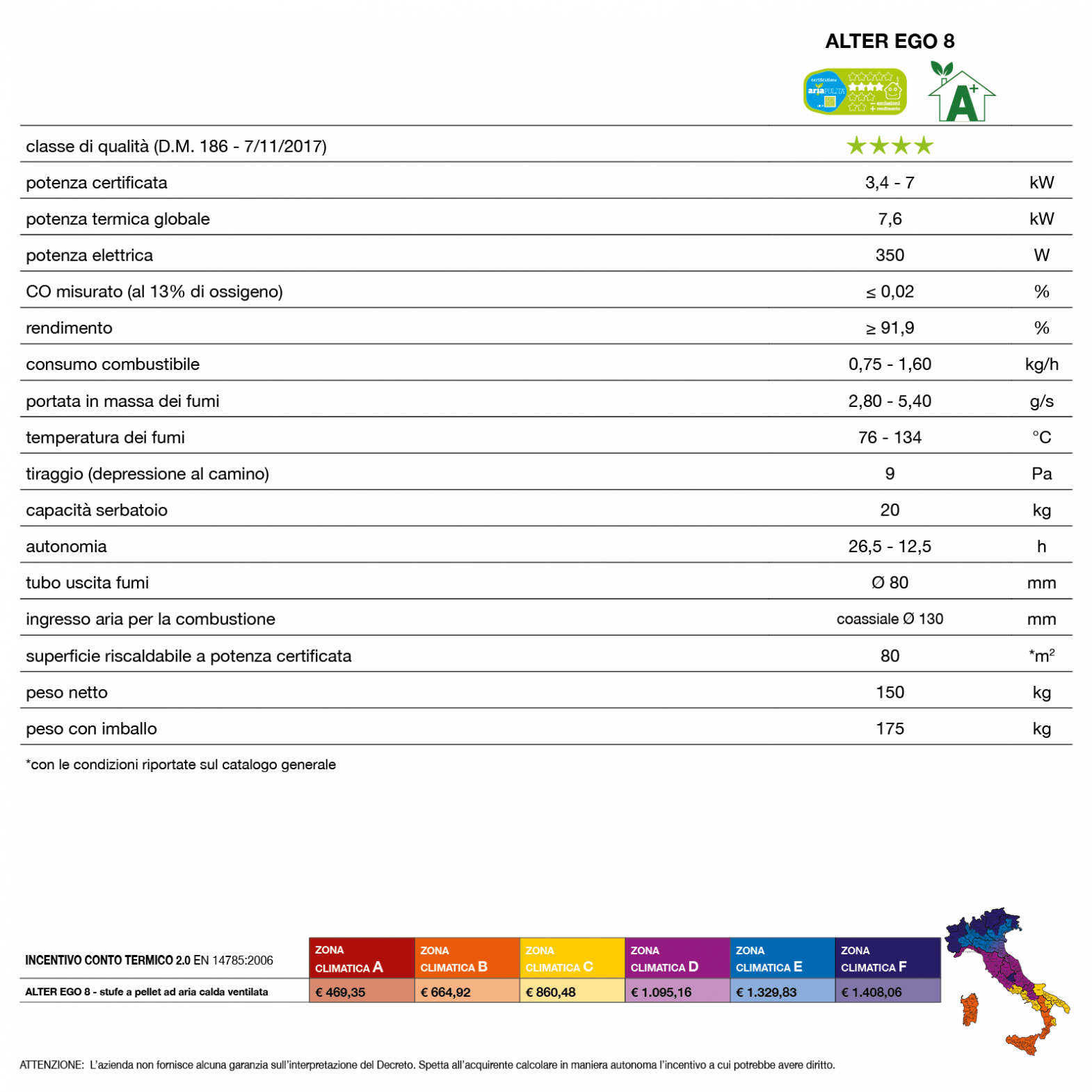 https://www.caminettimontegrappa.it/media/1624/w-1570/dati-stufa-pellet-ALTEREGO-00.png