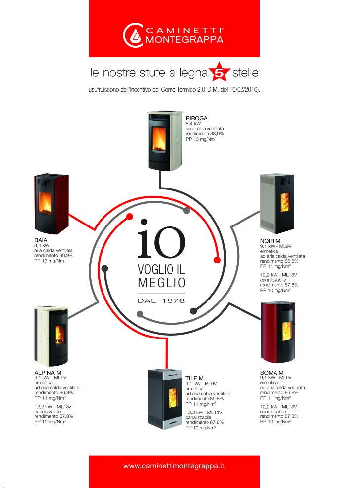 Le stufe a legna 5 stelle